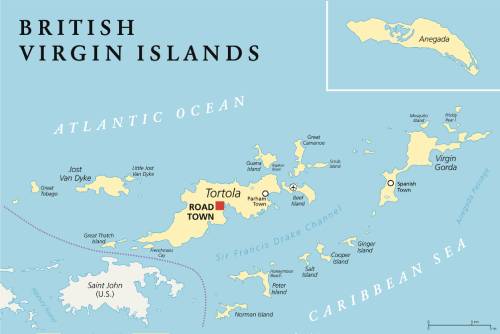 British Virgin Islands Service Image